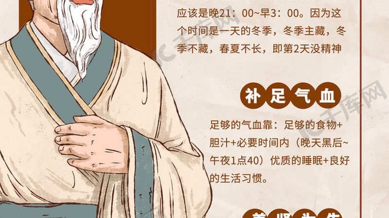中医理疗项目怎么选最有效