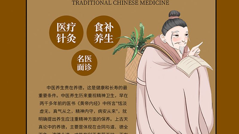 广州养生馆开店，这些条件你准备好了吗？**